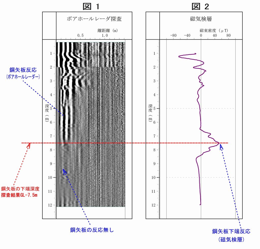 http://www.geo-m.co.jp/cases/images/cases_kui_data_1024.jpg