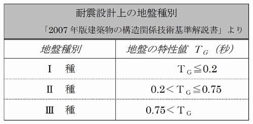 http://www.geo-m.co.jp/images/assets_20140715_500_10.jpg