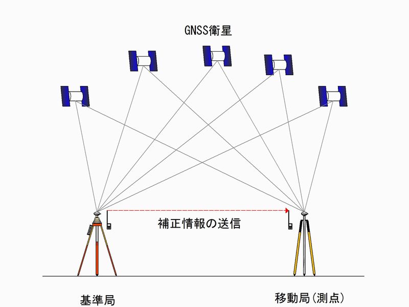 http://www.geo-m.co.jp/images/assets_c_20140829_800_2.jpg