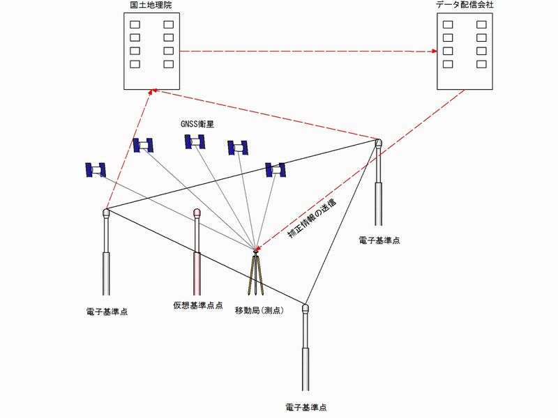 http://www.geo-m.co.jp/images/assets_c_20150409_800-200_2.jpg