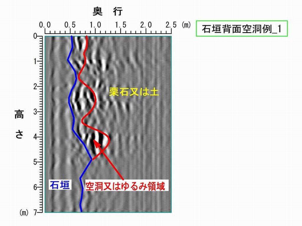 http://www.geo-m.co.jp/images/case_20160415_1024-200_3-2.jpg