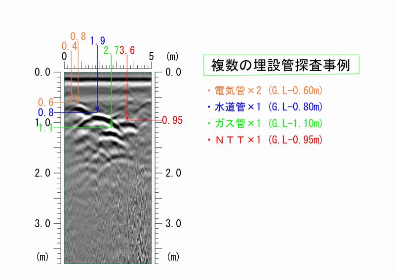 http://www.geo-m.co.jp/images/case_20170403_800-200_1-2.jpg