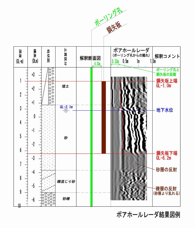 http://www.geo-m.co.jp/images/case_20170406_800-500_1-2.jpg