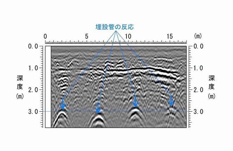 http://www.geo-m.co.jp/images/case_20170419_800-200_1-2.jpg