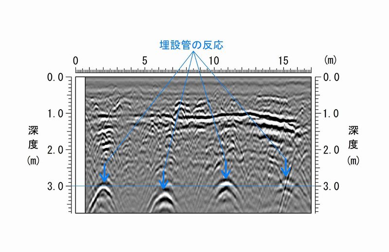 http://www.geo-m.co.jp/images/case_20170419_800-200_1-2.jpg