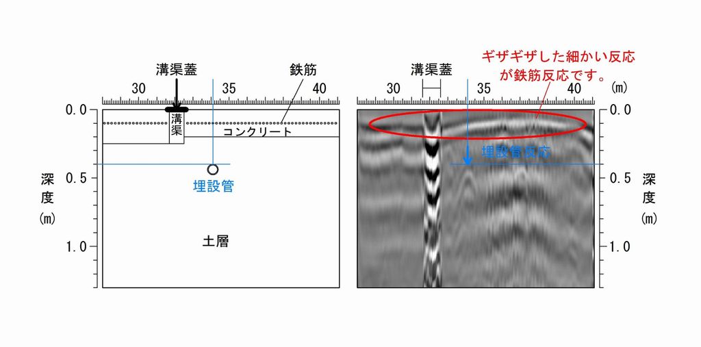 http://www.geo-m.co.jp/images/case_20170420_1024-200_1-2.jpg