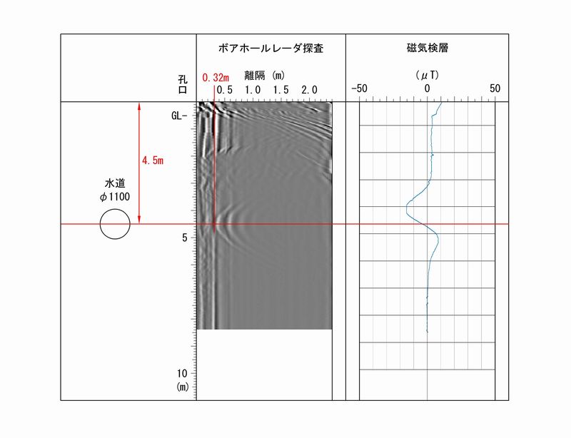 http://www.geo-m.co.jp/images/case_20170426_800-200_1-4.jpg