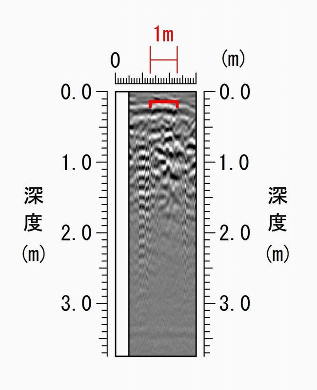 http://www.geo-m.co.jp/images/case_20170428_650-150_1-3.jpg