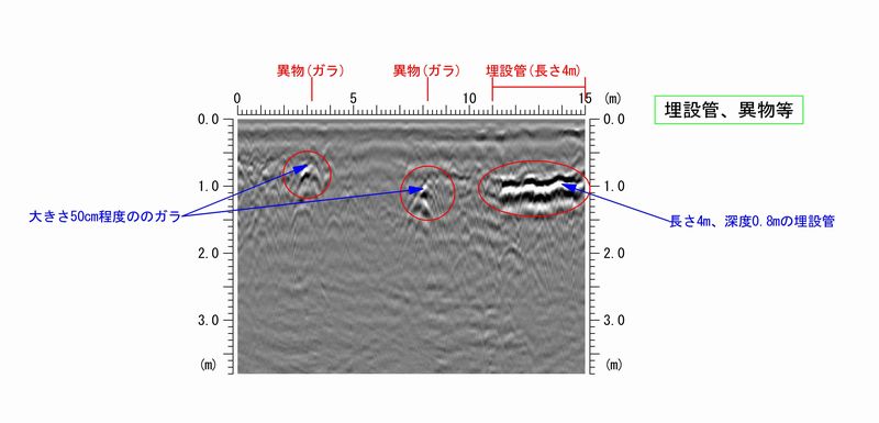 http://www.geo-m.co.jp/images/case_201720170330_800_4.jpg