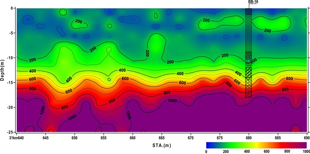 http://www.geo-m.co.jp/method/images/hyomen_data_1024.jpg