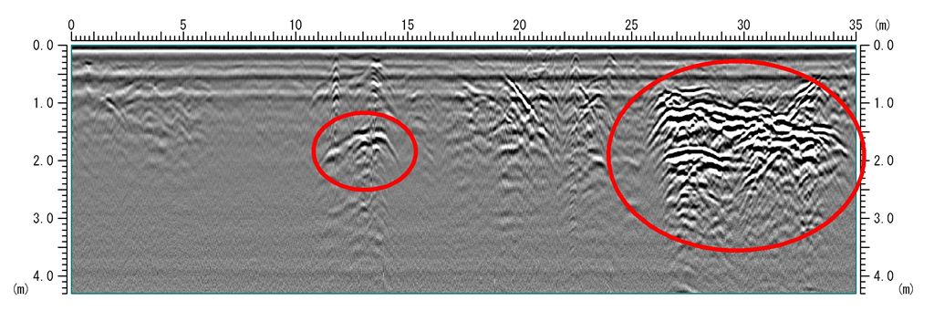 http://www.geo-m.co.jp/method/images/rader_data_1_1024.jpg