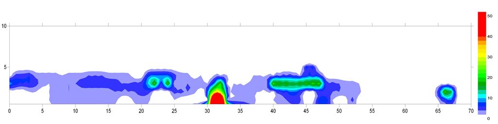 http://www.geo-m.co.jp/method/images/rader_data_2_1024.jpg