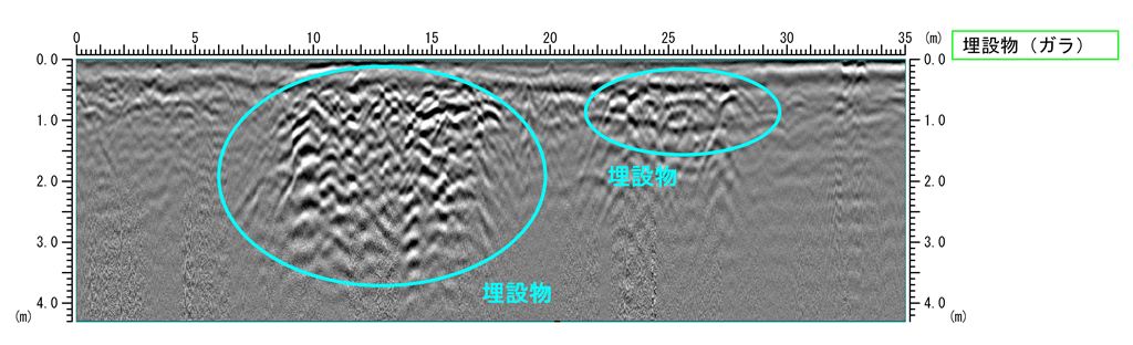 http://www.geo-m.co.jp/solutions/images/1-2_maisetsu_2_graph_1024.jpg