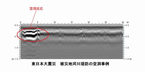 東日本大震災・被災地の河川堤防のレーダ探査記録