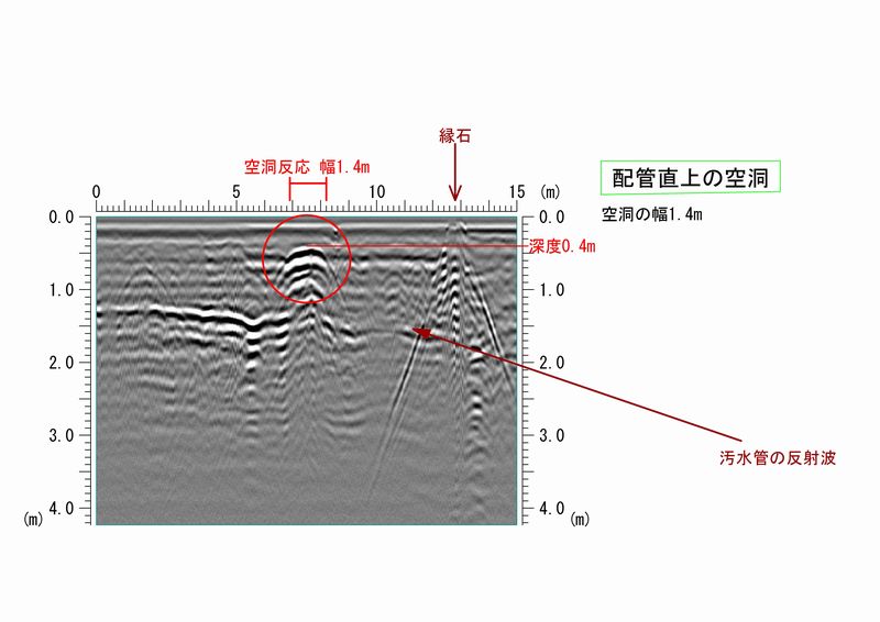 空洞調査その4画像