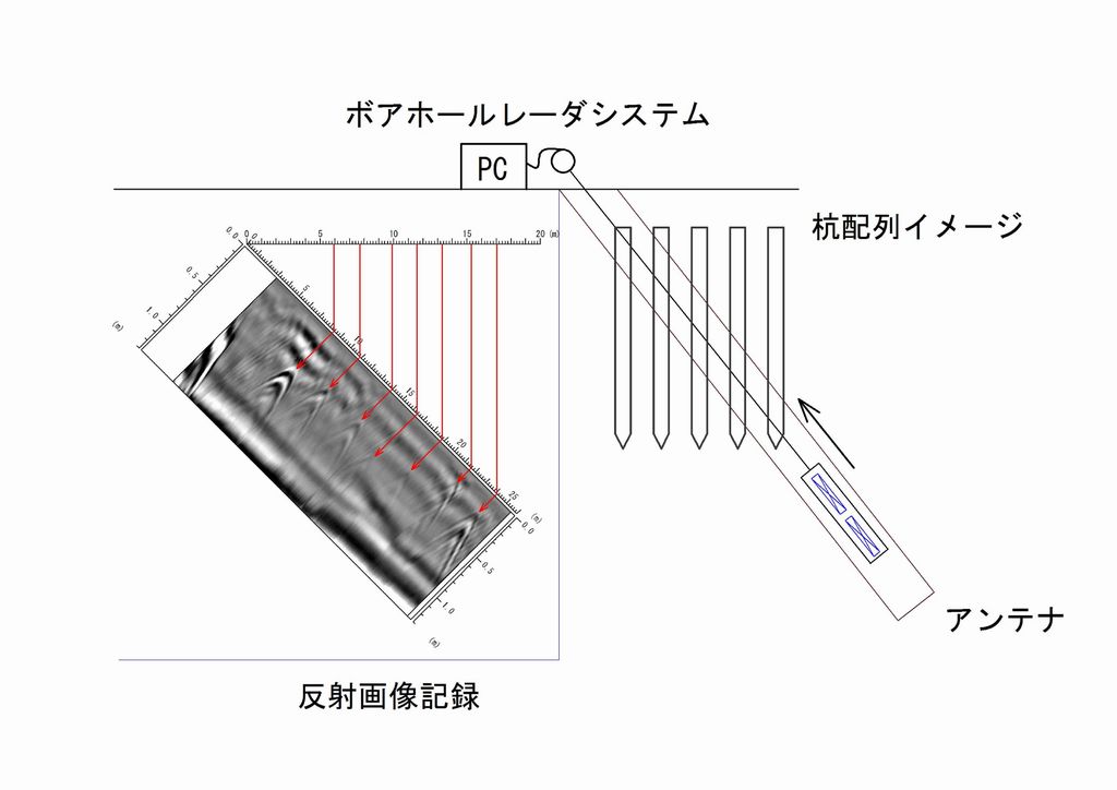 https://www.geo-m.co.jp/images/case_20170628_1024-200_1-2.jpg